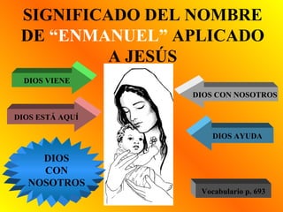 SIGNIFICADO DEL NOMBRE DE  “ENMANUEL”  APLICADO A JESÚS DIOS VIENE DIOS CON NOSOTROS DIOS ESTÁ AQUÍ DIOS AYUDA DIOS CON NOSOTROS Vocabulario p. 693 
