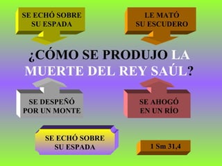 ¿CÓMO SE PRODUJO  LA MUERTE DEL REY SAÚL ? SE ECHÓ SOBRE SU ESPADA LE MATÓ SU ESCUDERO SE DESPEÑÓ POR UN MONTE SE AHOGÓ EN UN RÍO SE ECHÓ SOBRE SU ESPADA 1 Sm 31,4 