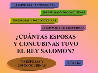 ¿CUÁNTAS ESPOSAS Y CONCUBINAS TUVO EL REY SALOMÓN? 12 ESPOSAS Y 12 CONCUBINAS 100 ESPOSAS Y 50 CONCUBINAS 700 ESPOSAS Y 300 CONCUBINAS 36 ESPOSAS Y 180 CONCUBINAS 700 ESPOSAS Y 300 CONCUBINAS 1 Re 11,3 