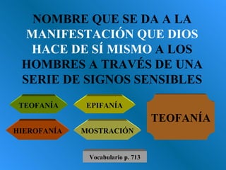NOMBRE QUE SE DA A LA  MANIFESTACIÓN QUE DIOS HACE DE SÍ MISMO  A LOS HOMBRES A TRAVÉS DE UNA SERIE DE SIGNOS SENSIBLES TEOFANÍA EPIFANÍA HIEROFANÍA MOSTRACIÓN TEOFANÍA Vocabulario p. 713 