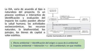 La EIA, varia de acuerdo al tipo o
naturaleza del proyecto. Es un
proceso continuo e interactivo de
identificación y evaluación del
impacto los cuales pueden afectar
la salud humana, las actividades
socioeconómicas, los recursos
naturales, la biodiversidad, los
paisajes, los bienes de capital o
valor estético.
1. Efecto ambiental -> Identificación del origen o causa de ∆ ambiental
2. Impacto ambiental -> Valoración + o – del ∆ ambiental y en que medida
Fuente: Garmendia et al. (2005)
 