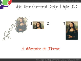 Engenharia de Usabilidade / Marcello Cardoso



Agile User Centered Design | Agile UCD



         1                 2                        3




   ...é diferente de Iterar.

             http://agileproductdesign.com/blog/dont_know_what_i_want.html
 
