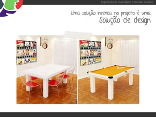 Engenharia de Usabilidade / Marcello Cardoso


Uma solução inserida no projeto é uma
             Solução de design
 