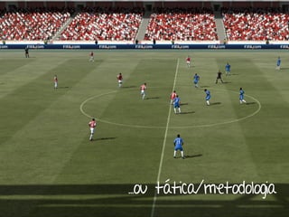 Engenharia de Usabilidade / Marcello Cardoso




...ou tática/metodologia
 