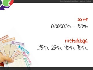 Engenharia de Usabilidade / Marcello Cardoso




                   sorte
      0,00001% ... 50%

             metodologia
...15%, 25%, 40%, 70%...
 