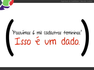 Engenharia de Usabilidade / Marcello Cardoso




(
“Possuímos 6 mil cadastros femininos.”

 Isso é um dado.                                     )
 