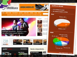 Engenharia de Usabilidade / Marcello Cardoso
 