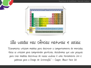 Engenharia de Usabilidade / Marcello Cardoso




  São usados nas ciências naturais e sociais.
“Economistas utilizam modelos para descrever o comportamento de mercados,
físicos os utilizam para compreender partículas, descobrimos que usar pesquisa
 para criar modelos descritivos de nossos usuários é uma ferramenta útil e
      poderosa para o Design de Interação.” - Cooper, About Face 3.0
 