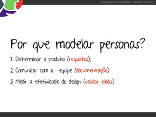 Engenharia de Usabilidade / Marcello Cardoso




Por que modelar personas?
1. Determinar o produto (requisitos);

2. Comunicar com a equipe (documentação)

3. Medir a efetividade do design (validar ideias)
 