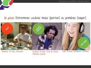 Engenharia de Usabilidade / Marcello Cardoso




  3o passo: Determinar usuários focais (patton) ou primários (cooper)




                                   zo rio
     al




                                       l
                                 sa suá
                                     na
  foc




                                   u




                                                                                                       a
                                                                                                     ag
                                                                                                   op
                                                                                                 nã
Roberto, 42 anos, Jornalista   Saulinho, 22 anos, cursa de Letras        Júlia, 16 anos, estudante, twiteira
                               Mochileiro sazonal
 