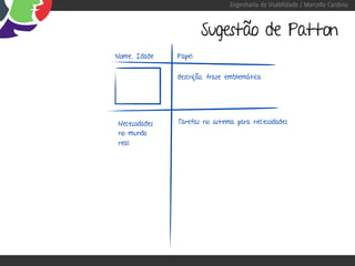 Engenharia de Usabilidade / Marcello Cardoso



                       Sugestão de Patton
Nome, Idade    Papel


               descrição, frase emblemática




Necessidades   Tarefas no sistema para necessidades
no mundo
real
 