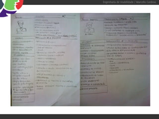 Engenharia de Usabilidade / Marcello Cardoso
 