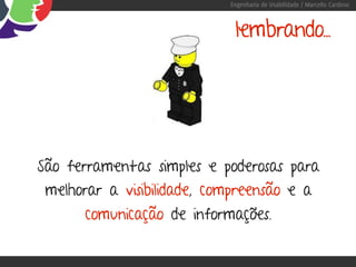 Engenharia de Usabilidade / Marcello Cardoso



                             lembrando...




São ferramentas simples e poderosas para
 melhorar a visibilidade, compreensão e a
      comunicação de informações.
 