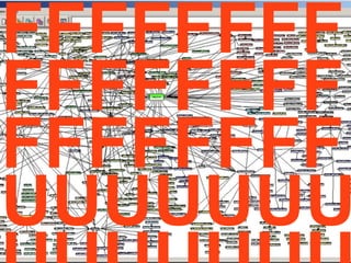 FFFFFFFF
     Engenharia de Usabilidade / Marcello Cardoso




FFFFFFFF
FFFFFFFF
UUUUUUU
 