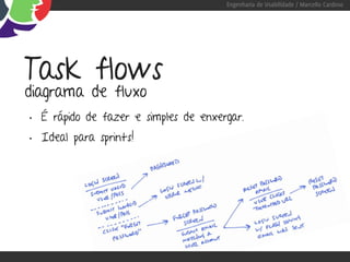 Engenharia de Usabilidade / Marcello Cardoso




Task flows
diagrama de fluxo
• É rápido de fazer e simples de enxergar.
• Ideal para sprints!
 