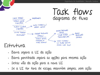 Engenharia de Usabilidade / Marcello Cardoso




                                 Task flows
                                 diagrama de fluxo




Estrutura
 •   Barra separa a UI da ação
 •   Barra pontilhada separa as opções para mesma ação
 •   Setas vão da ação para a nova UI
 •   Se a UI for fora de escopo, mantém simples, sem ação
 