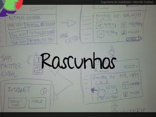 Engenharia de Usabilidade / Marcello Cardoso




Rascunhos
 