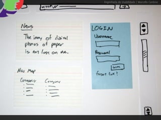 Engenharia de Usabilidade / Marcello Cardoso
 