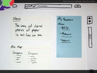 Engenharia de Usabilidade / Marcello Cardoso
 