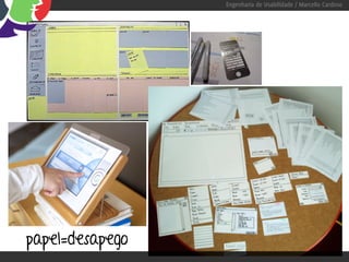 Engenharia de Usabilidade / Marcello Cardoso




papel=desapego
 