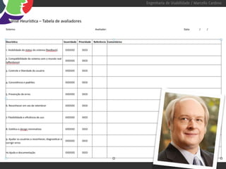Engenharia de Usabilidade / Marcello Cardoso
 