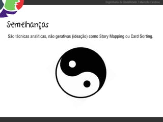 Engenharia de Usabilidade / Marcello Cardoso




Semelhanças
São técnicas analíticas, não gerativas (ideação) como Story Mapping ou Card Sorting.
 