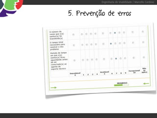 Engenharia de Usabilidade / Marcello Cardoso



5. Prevenção de erros
 