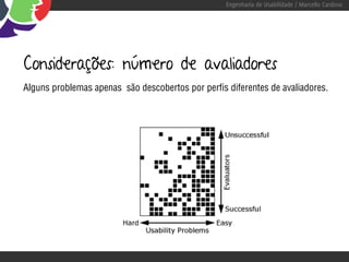 Engenharia de Usabilidade / Marcello Cardoso




Considerações: número de avaliadores
Alguns problemas apenas são descobertos por perfis diferentes de avaliadores.
 