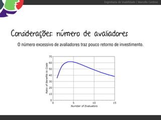 Engenharia de Usabilidade / Marcello Cardoso




Considerações: número de avaliadores
  O número excessivo de avaliadores traz pouco retorno de investimento.
 