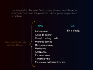 Las respuestas obtenidas fueron sorprendentes, especialmente considerando todo el tiempo del día que las personas pasan en su trabajo.  97% 3% •  Bañándome •  Antes de dormir •  Cuando no hago nada •  Mientras camino •  Comunicándome •  Meditando •  Analizando •  En vacaciones •  Tomando vino •  En otras actividades diversas... •  En el trabajo Cuándo obtienes tus mejores ideas? 