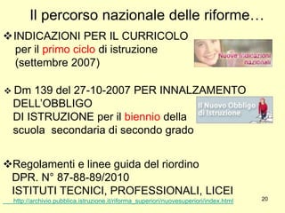 20
Il percorso nazionale delle riforme…
INDICAZIONI PER IL CURRICOLO
per il primo ciclo di istruzione
(settembre 2007)
 Dm 139 del 27-10-2007 PER INNALZAMENTO
DELL’OBBLIGO
DI ISTRUZIONE per il biennio della
scuola secondaria di secondo grado
Regolamenti e linee guida del riordino
DPR. N° 87-88-89/2010
ISTITUTI TECNICI, PROFESSIONALI, LICEI
http://archivio.pubblica.istruzione.it/riforma_superiori/nuovesuperiori/index.html
 