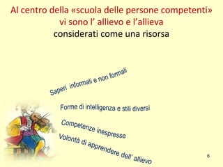 Al centro della «scuola delle persone competenti»
vi sono l’ allievo e l’allieva
considerati come una risorsa
6
 