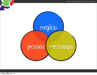Testes de Usabilidade / Marcello Cardoso




                           negócio


                      pessoas tecnologia



Friday, March 2, 12
 