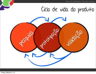 Testes de Usabilidade / Marcello Cardoso




                              Ciclo de vida do produto




                                      o
                                    çã



                                                  o
                       a




                                                çã
                                 ipa
                    uis




                                            lida
                               ot
                  sq


                             ot
                pe




                                          va
                           pr




Friday, March 2, 12
 