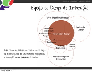 Testes de Usabilidade / Marcello Cardoso



                                   Espaço do Design de Interação




    Este campo multidisciplinar centraliza e integra
    as diversas áreas de conhecimento relacionadas
    a interação entre artefato / usuários




Friday, March 2, 12
 