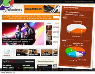 Testes de Usabilidade / Marcello Cardoso




Friday, March 2, 12
 