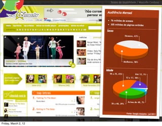 Testes de Usabilidade / Marcello Cardoso




Friday, March 2, 12
 