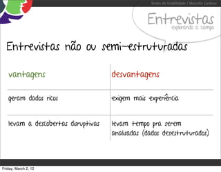 Testes de Usabilidade / Marcello Cardoso



                                                 Entrevistas  explorando a campo


  Entrevistas não ou semi-estruturadas

   vantagens                         desvantagens

   geram dados ricos                 exigem mais experiência


   levam a descobertas disruptivas   levam tempo pra serem
                                     analisadas (dados desestruturados)




Friday, March 2, 12
 