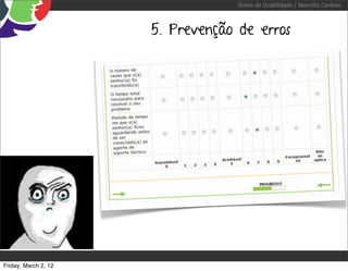 Testes de Usabilidade / Marcello Cardoso



                      5. Prevenção de erros




Friday, March 2, 12
 
