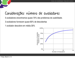 Testes de Usabilidade / Marcello Cardoso




       Considerações: número de avaliadores
       5 avaliadores encontramos quase 75% dos problemas de usabilidade.
       3 avaliadores fornecem quase 65% de descobertas
       1 avaliador descobre em média 35%




Friday, March 2, 12
 