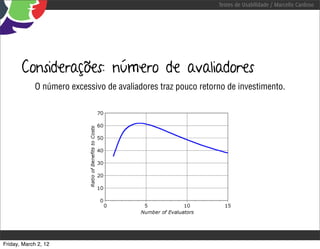 Testes de Usabilidade / Marcello Cardoso




       Considerações: número de avaliadores
             O número excessivo de avaliadores traz pouco retorno de investimento.




Friday, March 2, 12
 