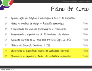 Testes de Usabilidade / Marcello Cardoso




                                                     Plano de curso
     1ª       Apresentação da disciplina e introdução à Testes de Usabilidade                   -
     2ª       Metas e princípios de design - Avaliação estratégica                           10pts

     3ª       Perguntando aos usuários: Questionários e entrevistas                          15pts

     4ª       Perguntando a especialistas: As 10 heurísticas de Nielsen                      15pts

     5ª       Avaliando tarefas do sistema com Percurso Cognitivo (PC)                       15pts

     6ª       Método de Inspeção Semiótica (MIS)                                             15pts

     7ª       Observando a experiência: Testes de usabilidade (roteiro)                      15pts

     8ª       Observando a experiência: Testes de usabilidade (aplicação)                    15pts




Friday, March 2, 12
 