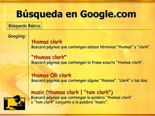 Búsqueda en Google.com Búsqueda Básica Googling: thomas clark Buscará páginas que contengan ambos términos “thomas” y “clark”. “ thomas clark” Buscará páginas que contengan la frase exacta “thomas clark”. music (thomas clark | “tom clark") Buscará páginas que contengan la palabra “thomas clark” o “tom clark” conjunto a la palabra “music”. thomas OR clark Buscará páginas que contengan alguna “thomas”, “clark” o las dos. 