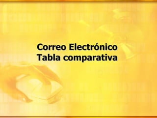 Correo Electrónico Tabla comparativa 