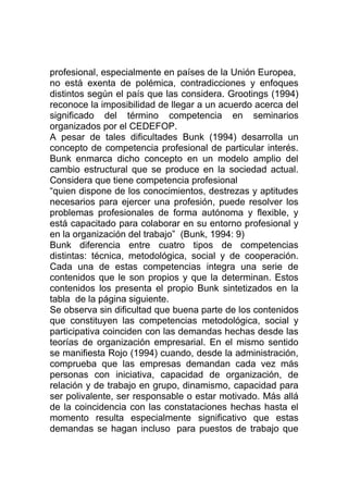 profesional, especialmente en países de la Unión Europea,
no está exenta de polémica, contradicciones y enfoques
distintos según el país que las considera. Grootings (1994)
reconoce la imposibilidad de llegar a un acuerdo acerca del
significado del término competencia en seminarios
organizados por el CEDEFOP.
A pesar de tales dificultades Bunk (1994) desarrolla un
concepto de competencia profesional de particular interés.
Bunk enmarca dicho concepto en un modelo amplio del
cambio estructural que se produce en la sociedad actual.
Considera que tiene competencia profesional
“quien dispone de los conocimientos, destrezas y aptitudes
necesarios para ejercer una profesión, puede resolver los
problemas profesionales de forma autónoma y flexible, y
está capacitado para colaborar en su entorno profesional y
en la organización del trabajo” (Bunk, 1994: 9)
Bunk diferencia entre cuatro tipos de competencias
distintas: técnica, metodológica, social y de cooperación.
Cada una de estas competencias integra una serie de
contenidos que le son propios y que la determinan. Estos
contenidos los presenta el propio Bunk sintetizados en la
tabla de la página siguiente.
Se observa sin dificultad que buena parte de los contenidos
que constituyen las competencias metodológica, social y
participativa coinciden con las demandas hechas desde las
teorías de organización empresarial. En el mismo sentido
se manifiesta Rojo (1994) cuando, desde la administración,
comprueba que las empresas demandan cada vez más
personas con iniciativa, capacidad de organización, de
relación y de trabajo en grupo, dinamismo, capacidad para
ser polivalente, ser responsable o estar motivado. Más allá
de la coincidencia con las constataciones hechas hasta el
momento resulta especialmente significativo que estas
demandas se hagan incluso para puestos de trabajo que
 