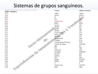 Sistemas de grupos sanguíneos.
 