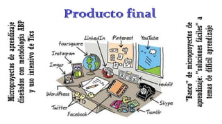 Un abp para aprender abp v3