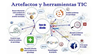 Un abp para aprender abp v3