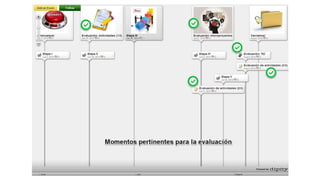 Un abp para aprender abp v3