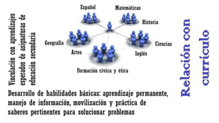 Un abp para aprender abp v3